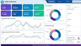 CRM Dashboard