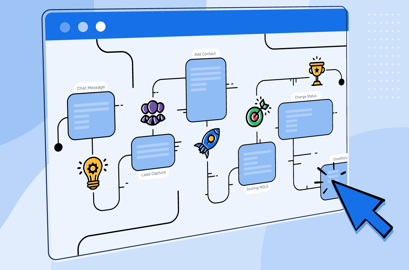 Automating Business Workflows: A Practical Guide