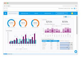 Manufacturing ERP Dashboard